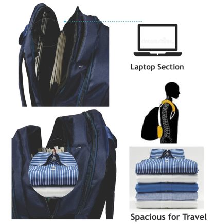 35 LTR Casual Travel bagpack/School Backpack Bag