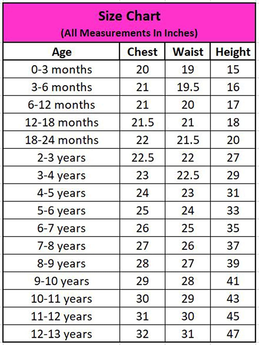 PDF-pakke/bundle: Mr. T's favourites - Child sizes – Made by Runi