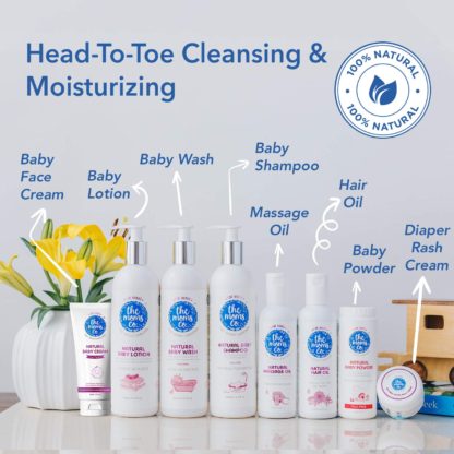 The Moms Co. Baby Suitcase Gift Box with 7 Skin and Hair Care Products